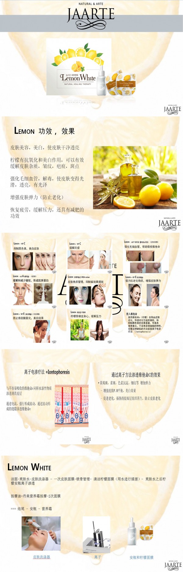  Lemon skin rejuvenation - details inside page.jpg